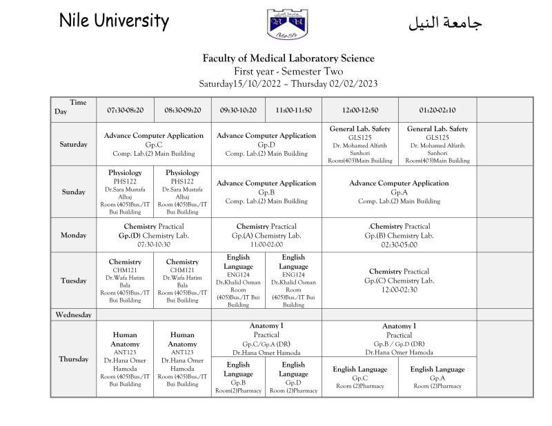 1st Medical Laboratory Science_1