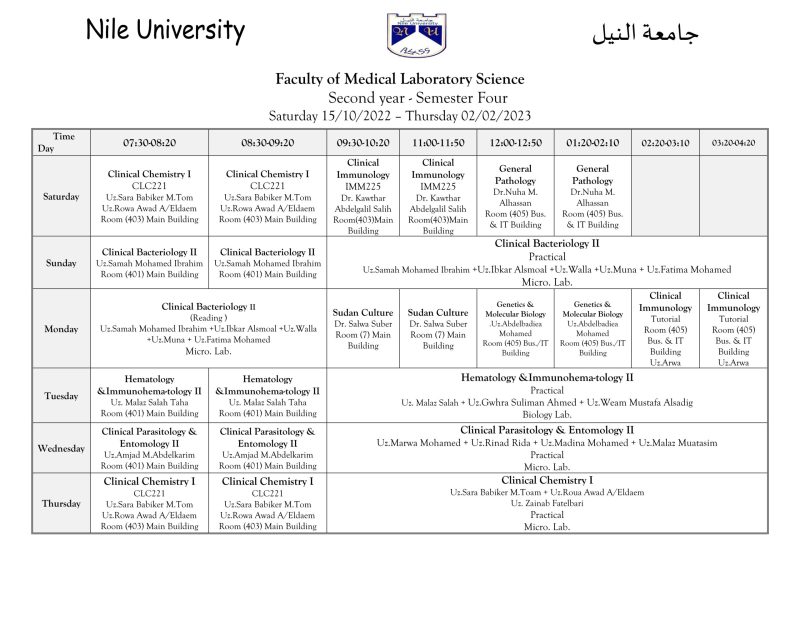 1st Medical Laboratory Science_2