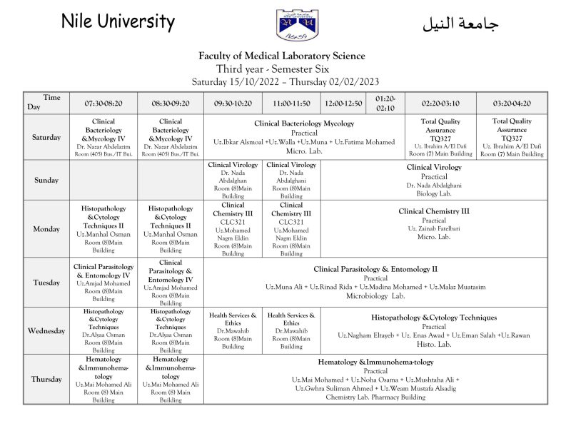 1st Medical Laboratory Science_3