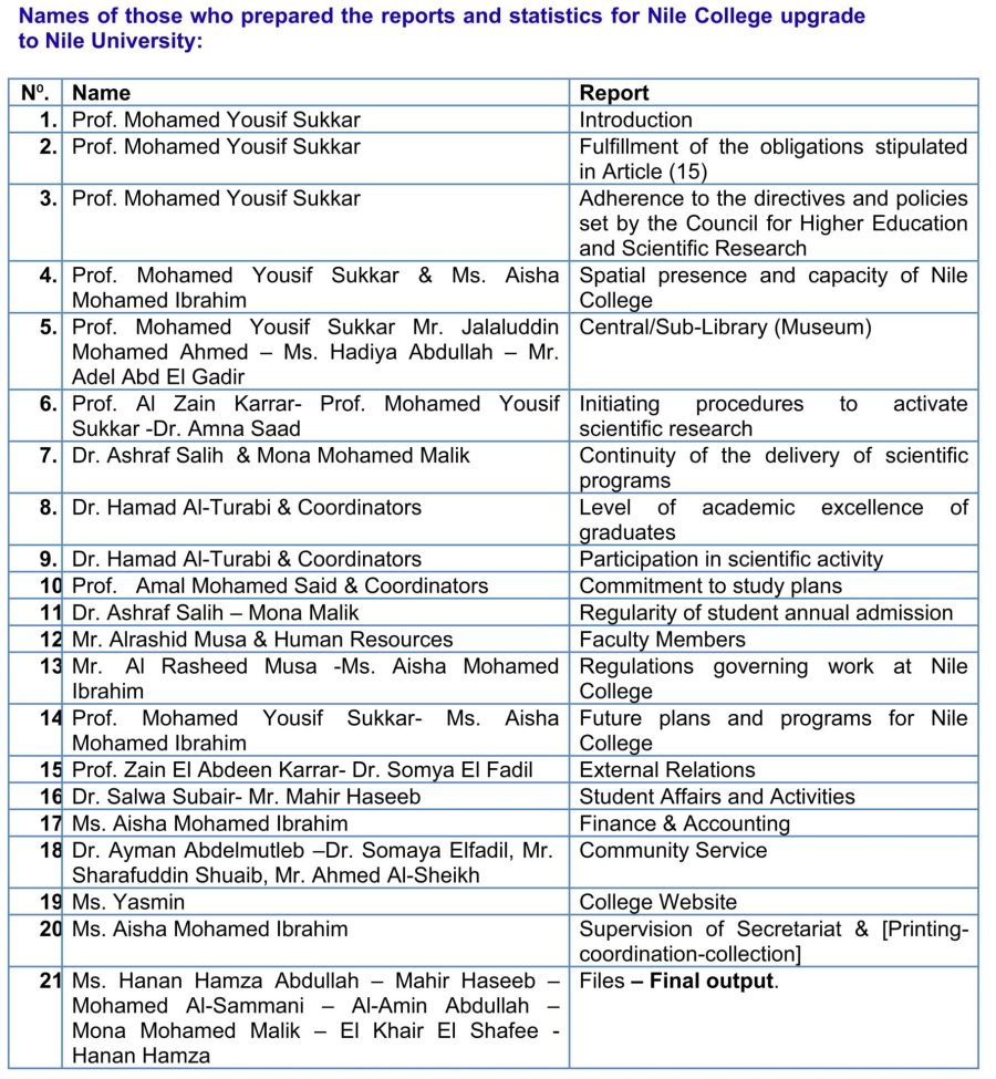 About Development of Nile University_9