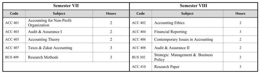 Accounting_2