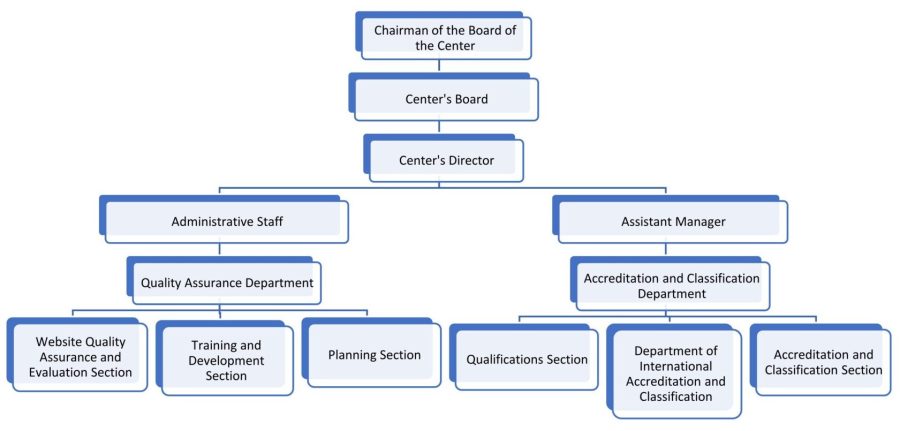 Diagram quality Mangement (1)_2