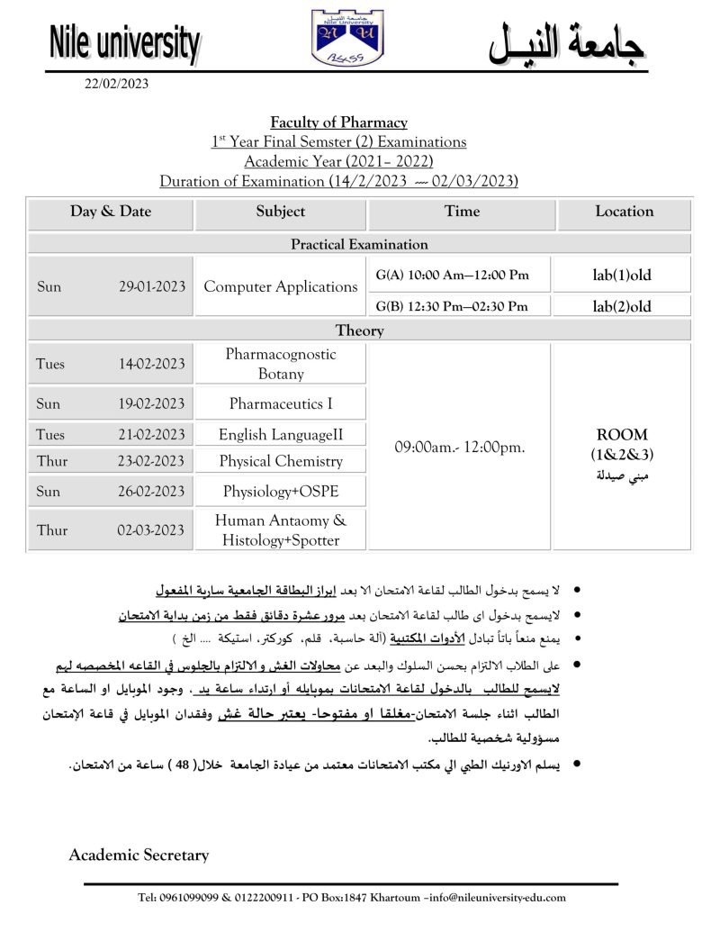 Final Exam.FirsPharmacy _1