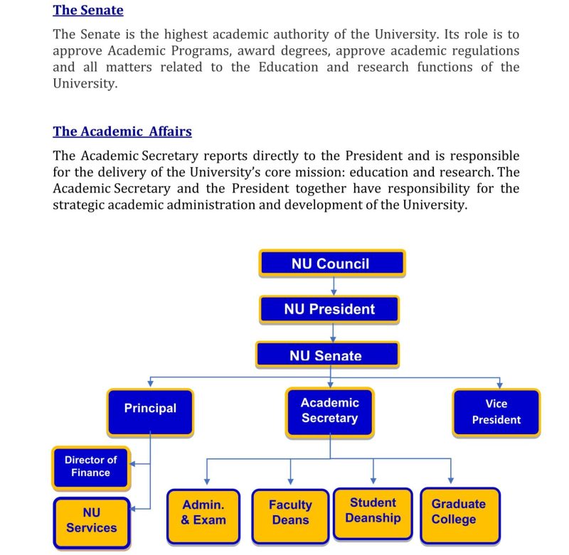 Governance and Administration(4)_2