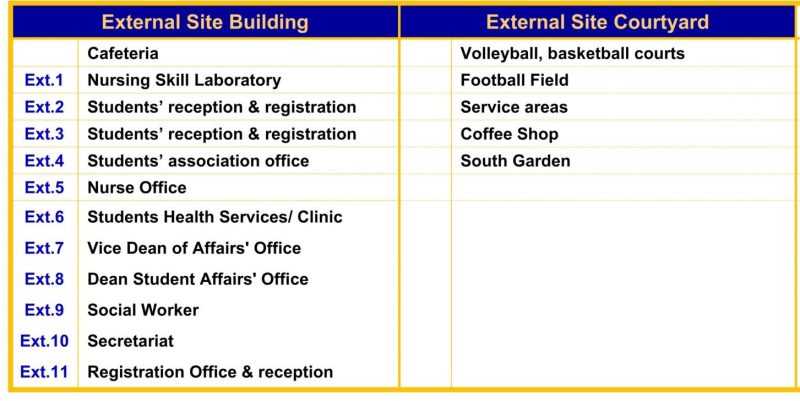 Nile University Campus Complex_3