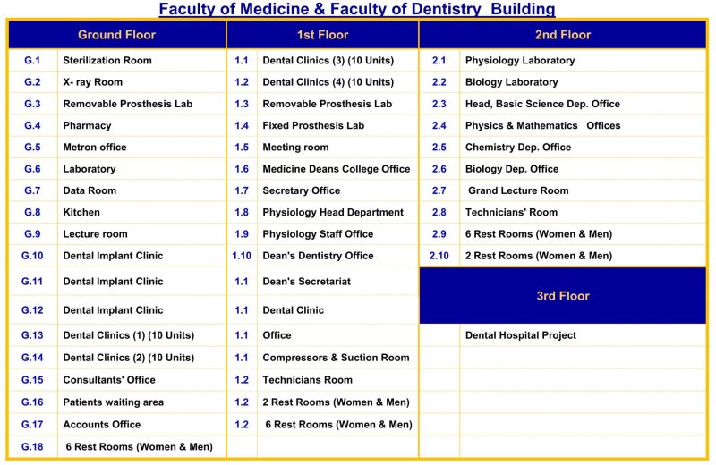 Nile University Campus Complex_5